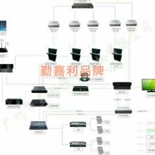 愛上我你沒錯 數據處理與存儲服務的可靠之選