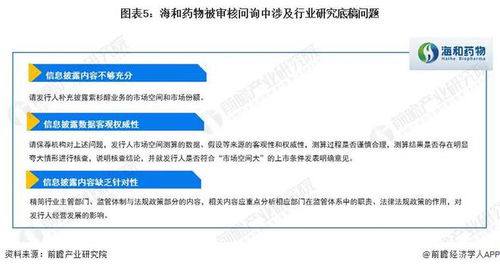 A股IPO被否案例解讀 行業研究底稿問題成關鍵，聚焦數據處理與存儲服務