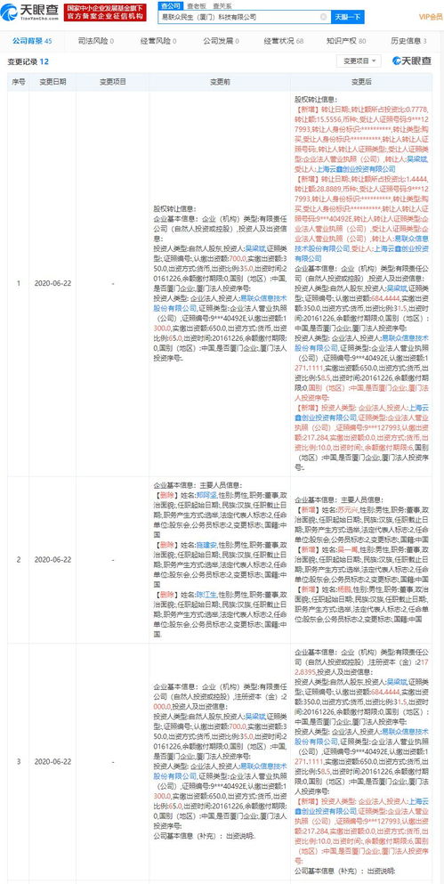 螞蟻金服戰略投資易聯眾民生科技，共拓民生行業數字化新篇章